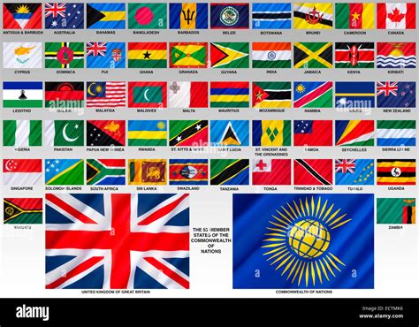 commonwealth english.